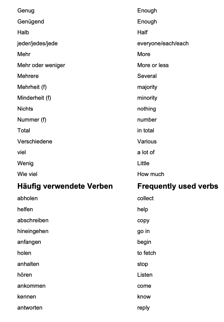 German_Vocabulary